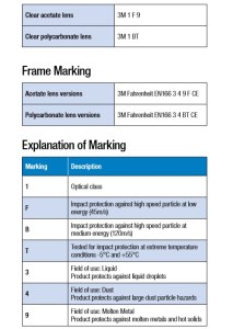 3M_fahrenheit_marking